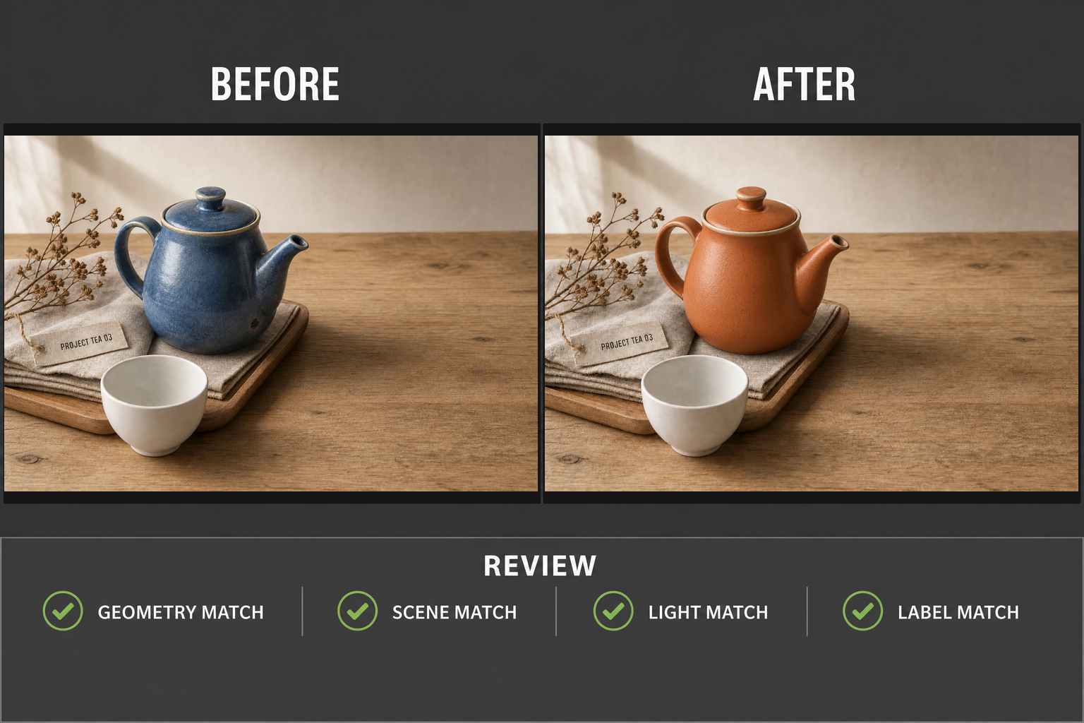 GPT Image 2 image editing QC composite with matched before and after teapot recolor panels